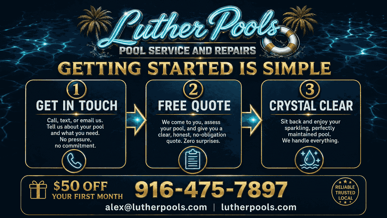 Luther Pools — Getting Started Is Simple: 3 Easy Steps